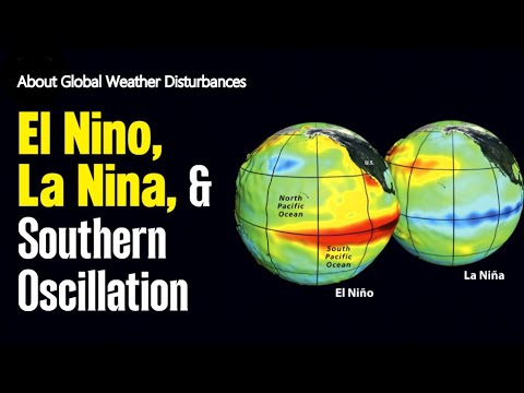 El Nino, La Nina, and Southern Oscillation.