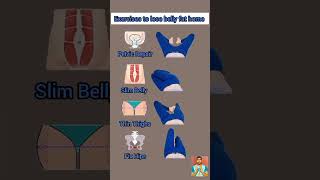 exercises to lose belly fat home#short #reducebellyfat #bellyfatloss #yoga