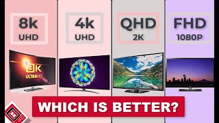 8k, 4K, UHD, FHD, QHD, HD | Explained completely