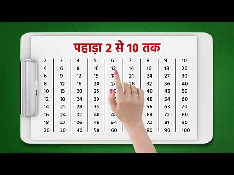 2 से 10 तक पहाड़ा | Multiplication Table 2-10 | Learn Multiplication Fast & Easy | 128