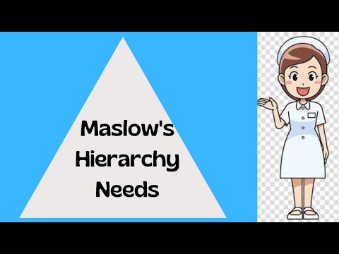 Maslow's Hierarchy Needs #youtubefeed#youtubeshorts #shortsfeed#bhfyp #gnm1styearstudent #bhfyp