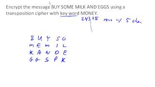 Encrypting using a keyword-based transposition cipher