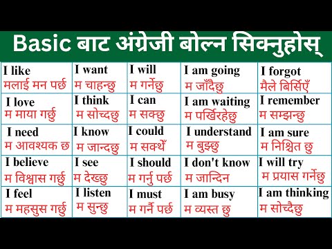 सुरुबाट अंग्रेजी बोल्नको लागि practice class | English Sentence Structures for Spoken English