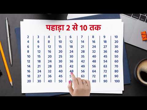 2 से 10 तक पहाड़ा | Multiplication Table 2-10 | Learn Multiplication Fast & Easy | 98