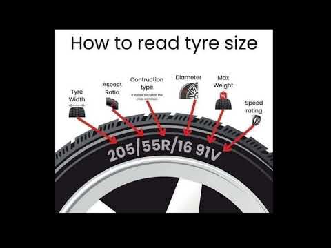 How to read tyre size in simple steps #automobile