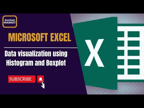 How to Create Histograms & Box Plots for Data Analysis