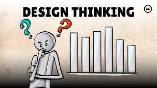 The Design Thinking Process