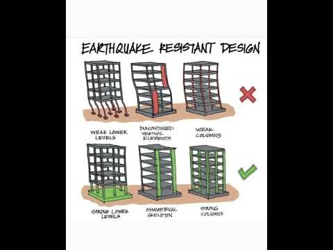 ⚡ Earthquake-resistant building design / The perfect module example #civilengineering #construction