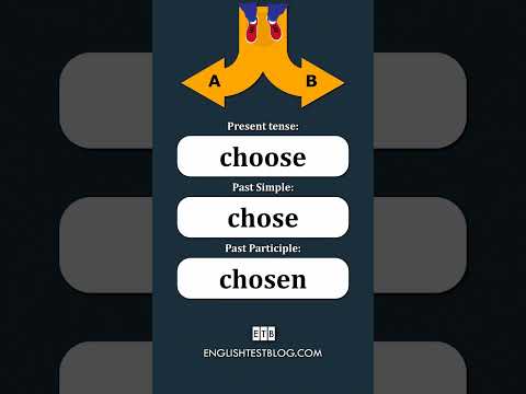 Irregular Verbs: Choose/Chose/Chosen