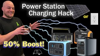 Faster Charging - Portable Power Station