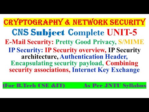 CNS Complete Unit 5 Topics | Cryptography & Network Security #conceptclearbydrmvk #jntuh #feed #cse