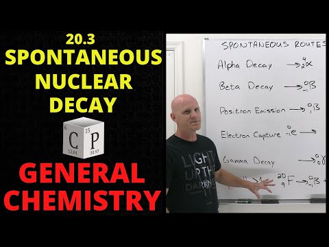 20.3 Spontaneous Routes of Nuclear Decay, Fission, & Fusion | General Chemistry