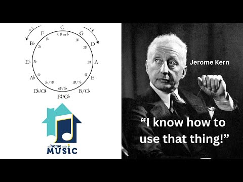 Circle of Fifths: The Secret Tool Every Musician Needs