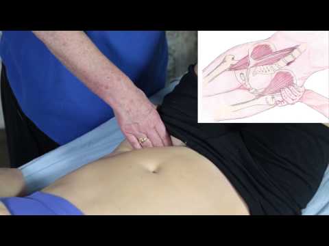 How to Gently Access the Iliopsoas