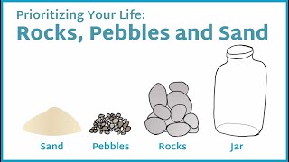 Prioritizing Your Life: Rocks, Pebbles, and Sand