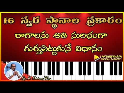 Easy Way to Remember Ragas in 16 Swarasthanas || Lakshminivasa Musical Academy || White-Black Notes