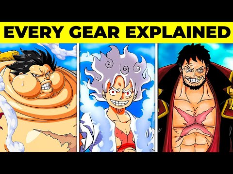 All Luffy's GEAR Forms In One Piece (Sun God, Bounceman, Snakeman...)