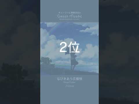 Green Music 梅雨時に聴きたくなる曲3選 #shorts #BGM #chill  #animation  #anime #五月病