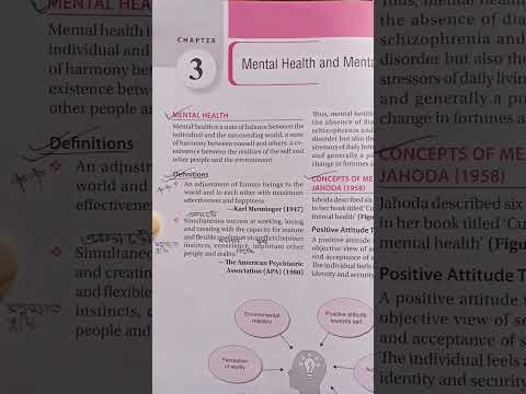 Definition of Mental health#psychology #reelsfeed #viralvedio #youtubefeed#shortsfeed#youtubeshorts