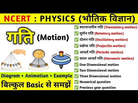 गति | गति के प्रकार | Types of motion in hindi | Motion | NCERT Physics