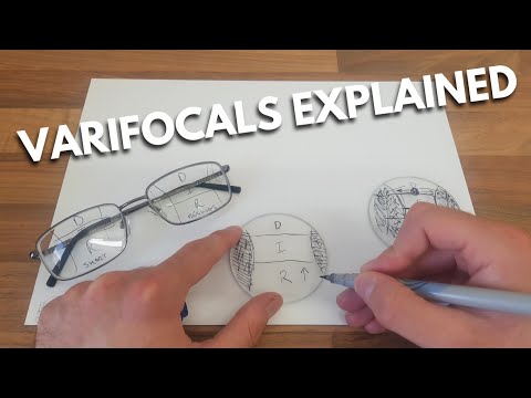 Varifocal progressive lenses explained