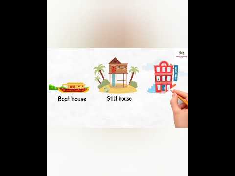 Types of houses | kutcha house and Pucca house| different types of houses | types of houses for kids