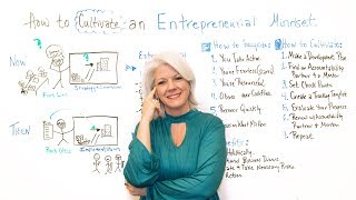 How to Cultivate an Entrepreneurial Mindset - Project Management Training