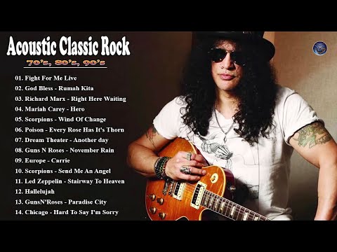 Acoustic Classic Rock | Scorpions, Aerosmith, The Eagles, Bon Jovi, U2,.. Fight For Me Live