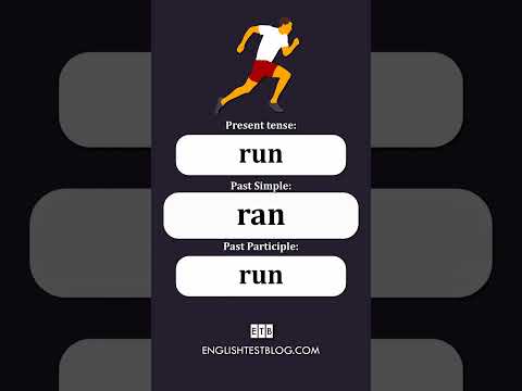 Irregular Verbs: Run / Ran / Run