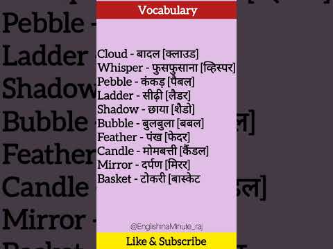 Daily Use English Vocabulary | spoken english learning videos | English Speaking Practice #shorts