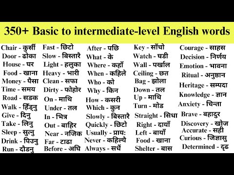 350+ Basic to intermediate-level English words|Daily use English words|English to Nepali Translation