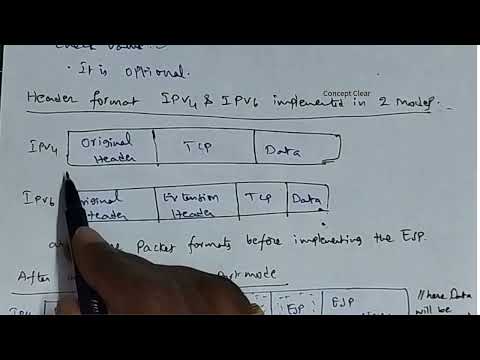 Encapsulating Security Payload #ESP In IP SECURITY ARCHITECTURE Part-3 | Cryptography #cse #jntuh