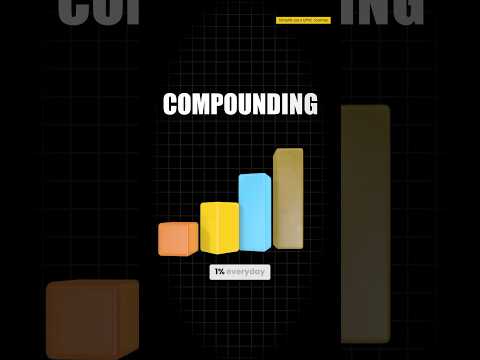 Power of Compounding in UPSC