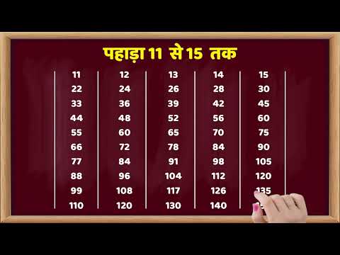 Pahada 11 Se 15 Tak  |  पहाड़ा 11 से 15 तक हिंदी में  | Pahada Hindi Mein Part 05