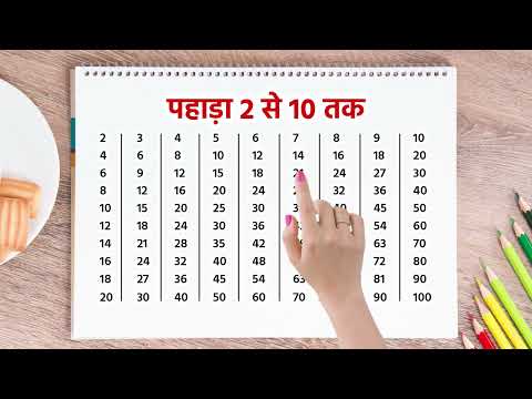 2 से 10 तक पहाड़ा | Multiplication Table 2-10 | Learn Multiplication Fast & Easy | 106