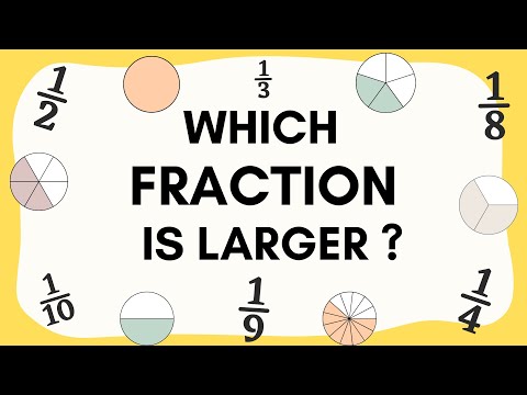 Which Fraction is Larger ? -- Comparing Fractions