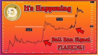 DOGECOIN $1 PUMP STILL POSSIBLE!? BULLRUN ALT SEASON NEXT OR BULL TRAP CRASH COMING!? Doge Update