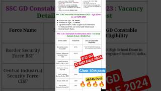 SSC GD CONSTABLE OFFICIAL POST WISE VACANCY 2024 EXAM