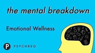 Emotional Wellness