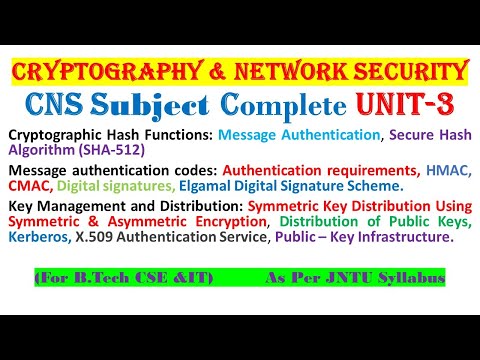 CNS Subject Complete Unit 3 Topics | Cryptography and Network Security #conceptclearbydrmvk #jntuh