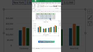 Excel Tips #53: The Hidden Tricks of Charts! 📊