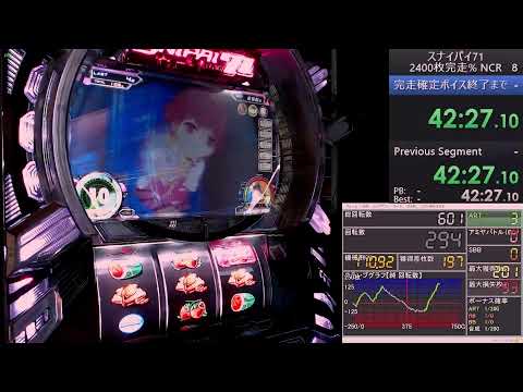 2400枚完走％　テスト配信もかねたRTA【スナイパイ71】