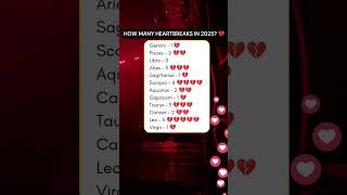 HOW MANY HEARTBREAKS IN 2025? 💔 | Zodiac Love Predictions | Breakup Warning