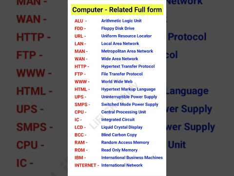 Full Form of Computer || Computer Related Full Form || Full Form || #fullfrom