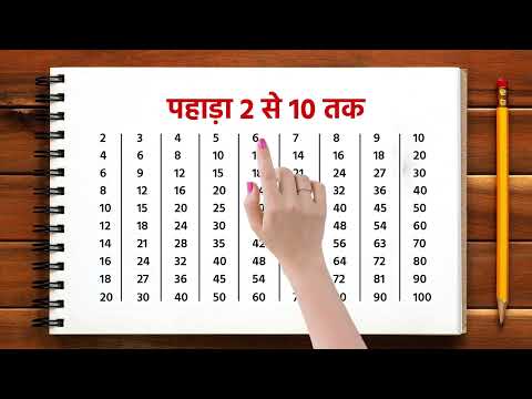 2 से 10 तक पहाड़ा | Multiplication Table 2-10 | Learn Multiplication Fast & Easy | 136