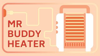 8 Hacks You Didn't Know About Mr. Buddy Heater