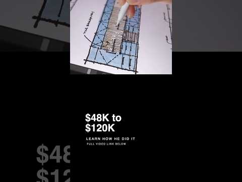 How Much Do Architects Really Make?