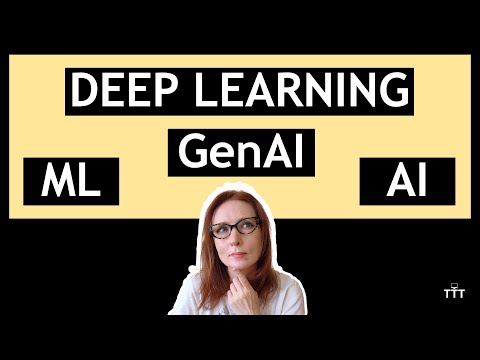 AI vs. Machine Learning vs. Deep Learning vs. Generative AI: What’s the Difference?