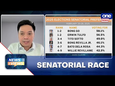 Coronacion: Bong Go leading latest Pulse Asia survey a surprise | News and Views