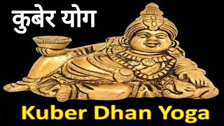 कुंडली में धन योग। dhan yoga in horoscope। achanak dhan prapti ke upay#viral #dhanyoginkundali